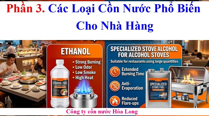 Cồn Nước Cho Nhà Hàng – Giải Pháp Nhiên Liệu An Toàn, Tiết Kiệm Và Hiệu Quả